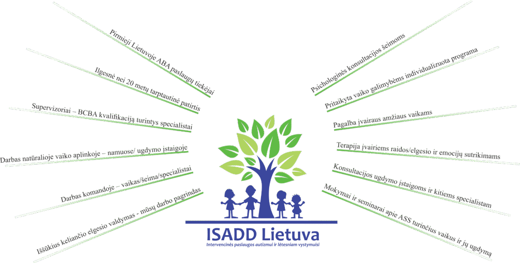 ISADD SAULE 2025 05 06 su 20 (1)